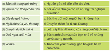 Phần 1: Ôn tập Tiếng Việt lớp 4 Kết nối tri thức