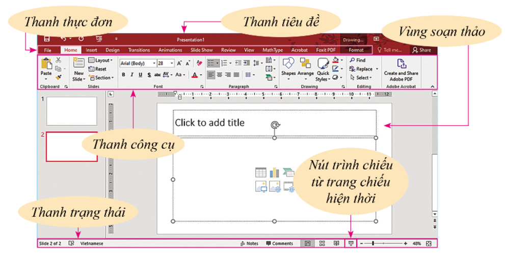 Lý thuyết Tin Học 7 Bài 12: Tạo bài trình chiếu - Kết nối tri thức (ảnh 1)