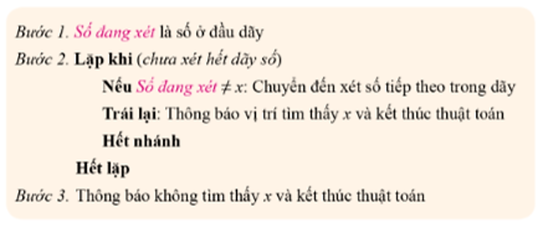 Lý thuyết Tin Học 7 Bài 1: Tìm kiếm tuần tự - Kết nối tri thức (ảnh 1)