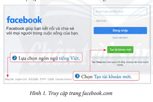 Lý thuyết Tin Học 7 Bài 5: Mạng xã hội – Chân trời sáng tạo  (ảnh 1)