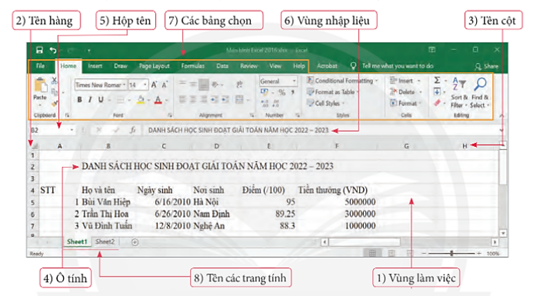 Lý thuyết Tin Học 7 Bài 7: Phần mềm bảng tính – Chân trời sáng tạo  (ảnh 1)