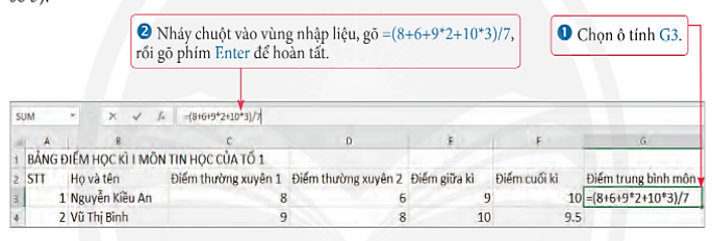 Lý thuyết Tin Học 7 Bài 7: Phần mềm bảng tính – Chân trời sáng tạo  (ảnh 1)