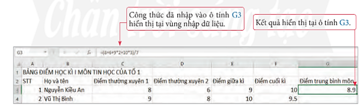 Lý thuyết Tin Học 7 Bài 7: Phần mềm bảng tính – Chân trời sáng tạo  (ảnh 1)