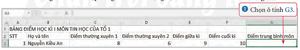 Lý thuyết Tin Học 7 Bài 8: Sử dụng địa chỉ ô tính trong công thức – Chân trời sáng tạo  (ảnh 1)