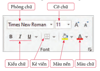 Lý thuyết Tin Học 7 Bài 9: Định dạng trang tính, chèn thêm và xóa hàng, cột – Chân trời sáng tạo  (ảnh 1)