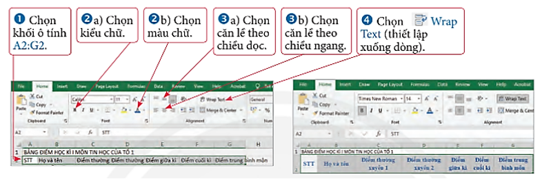 Lý thuyết Tin Học 7 Bài 9: Định dạng trang tính, chèn thêm và xóa hàng, cột – Chân trời sáng tạo  (ảnh 1)