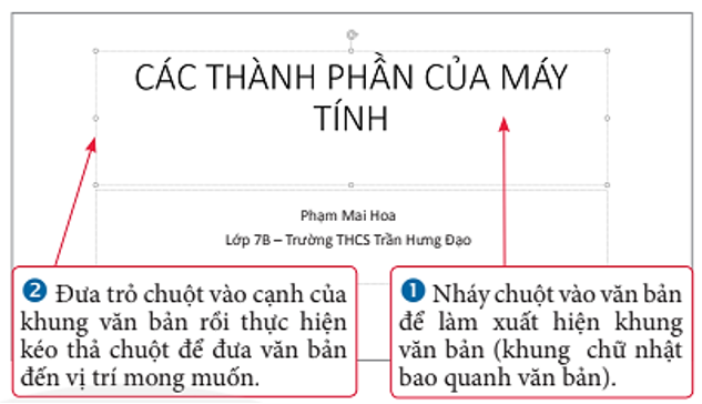 Lý thuyết Tin Học 7 Bài 11: Tạo bài trình chiếu – Chân trời sáng tạo  (ảnh 1)