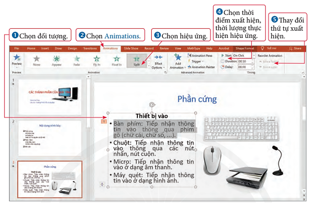 Lý thuyết Tin Học 7 Bài 12: Sử dụng ảnh minh hoạ, hiệu ứng động trong bài trình chiếu – Chân trời sáng tạo  (ảnh 1)