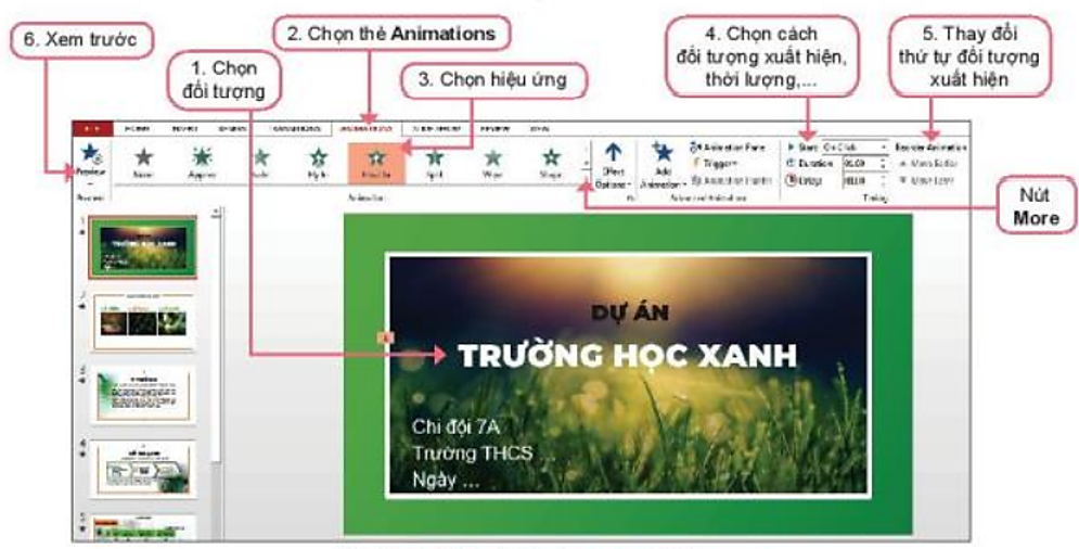 Lý thuyết Bài 13: Thực hành tổng hợp: Hoàn thiện bài trình chiếu – Tin học lớp 7 - Kết nối tri thức (ảnh 1)