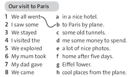 SBT Tiếng Anh 7 trang 22 Unit 3: The past Vocabulary and Listening - Chân trời sáng tạo (ảnh 1)