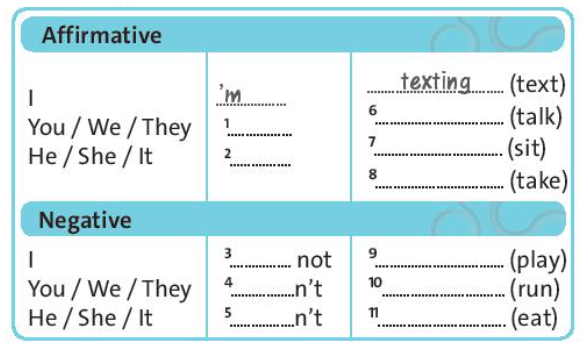 SBT Tiếng Anh 7 trang 15 Unit 2: Communication Language focus: Present continuous (affirmative and negative) - Chân trời sáng tạo (ảnh 1)