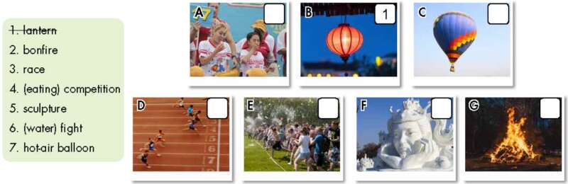 Giải SGK Tiếng Anh lớp 7 Unit 8. Festivals around the world | iLearn Smart Start (ảnh 1)