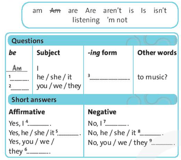 SBT Tiếng Anh 7 trang 17 Unit 2: Communication Language focus: Present simple and present continuous - Chân trời sáng tạo (ảnh 1)