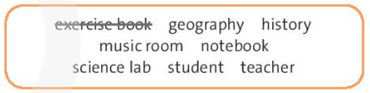 SBT Tiếng Anh 7 trang 6 Starter unit Vocabulary: School - Chân trời sáng tạo (ảnh 1)