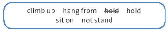 SBT Tiếng Anh 7 trang 26 Unit 4 Vocabulary: Actions and movemment  - Chân trời sáng tạo (ảnh 1)