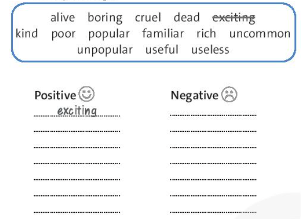  SBT Tiếng Anh 7 trang 20 Unit 3: The past Vocabulary: People and places - Chân trời sáng tạo (ảnh 1)