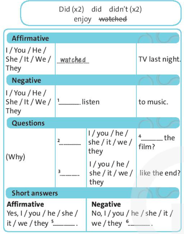 SBT Tiếng Anh 7 trang 23 Unit 3: The past Language focus: Past simple - Chân trời sáng tạo (ảnh 1)