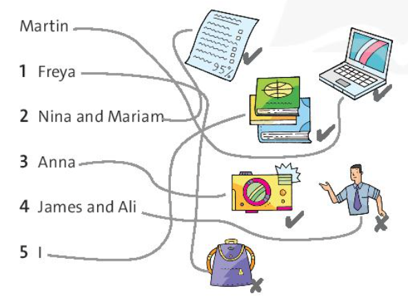 SBT Tiếng Anh 7 trang 7 Starter unit Language focus: have got – there’s there are - Chân trời sáng tạo (ảnh 1)