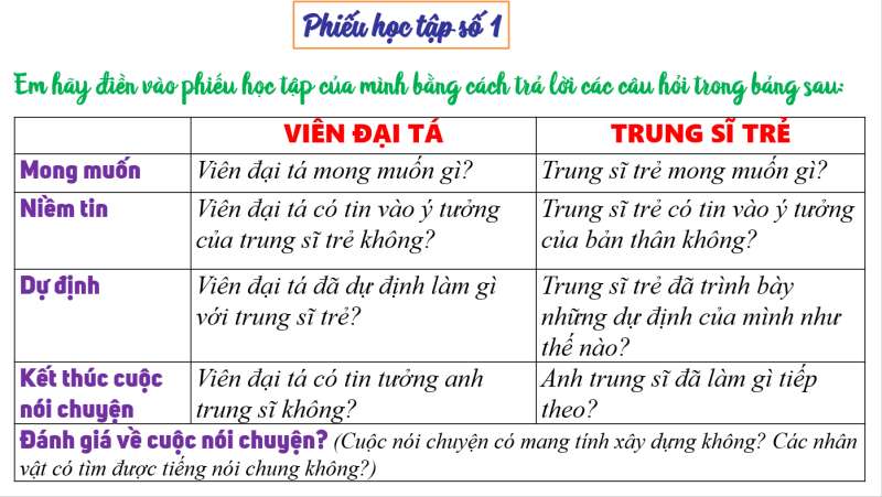 Giáo án Bài 3: Truyện khoa học viễn tưởng (Cánh diều) 2023| Ngữ văn 7 (ảnh 11)