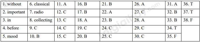 Bộ 10 đề thi học kì 1 Tiếng Anh lớp 7 Global Success 7 (Kết nối tri thức) có đáp án năm 2023 (ảnh 1)