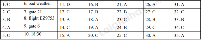 Bộ 10 đề thi học kì 1 Tiếng Anh lớp 7 Friends plus 7 (Chân trời sáng tạo) có đáp án năm 2023 (ảnh 1)