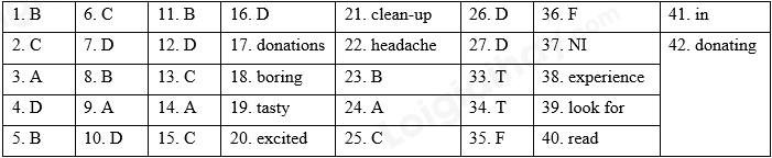 Bộ 10 đề thi học kì 1 Tiếng Anh lớp 7 iLearn Smart World có đáp án năm 2023 (ảnh 3)