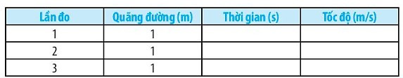 SBT Khoa học tự nhiên 7 Bài 10: Đo tốc độ - Chân trời sáng tạo (ảnh 1)