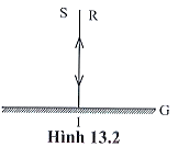 SBT Khoa học tự nhiên 7 Bài 13: Sự phản xạ ánh sáng - Cánh diều (ảnh 1)