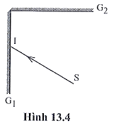 SBT Khoa học tự nhiên 7 Bài 13: Sự phản xạ ánh sáng - Cánh diều (ảnh 1)