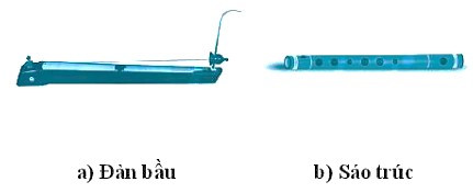 SBT Khoa học tự nhiên 7 Bài 12: Mô tả sóng âm - Chân trời sáng tạo (ảnh 1)