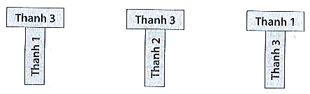 SBT Khoa học tự nhiên 7 Bài 14: Nam châm - Cánh diều (ảnh 1)