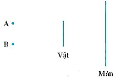 SBT Khoa học tự nhiên 7 Bài 15: Ánh sáng, tia sáng - Chân trời sáng tạo (ảnh 1)