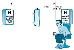 SBT Khoa học tự nhiên 7 Bài 17: Ảnh của vật tạo bởi gương phẳng - Chân trời sáng tạo (ảnh 1)