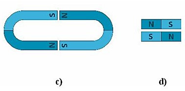 SBT Khoa học tự nhiên 7 Bài 18: Nam châm - Chân trời sáng tạo (ảnh 1)