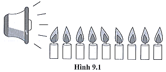 SBT Khoa học tự nhiên 7 Bài 9: Sự truyền âm - thời gian - Cánh diều (ảnh 1)