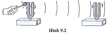 SBT Khoa học tự nhiên 7 Bài 9: Sự truyền âm - thời gian - Cánh diều (ảnh 1)