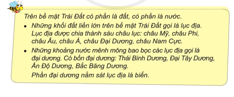 Tự nhiên xã hội lớp 3 Bài 22 trang 116 Quan sát | Cánh diều