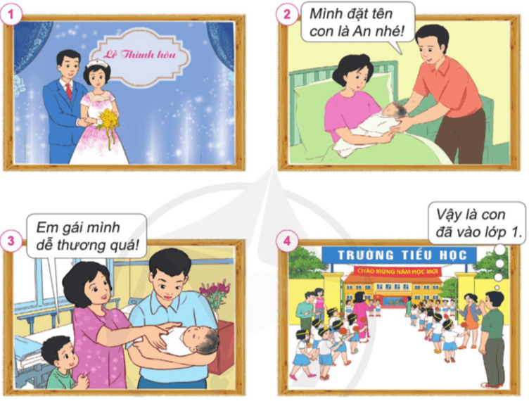 Tự nhiên xã hội lớp 3 Bài 2 trang 12 Quan sát | Cánh diều