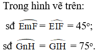 Lý thuyết Góc ở tâm. Số đo cung chi tiết – Toán lớp 9 (ảnh 1)