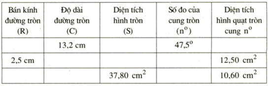 Tài liệu VietJack