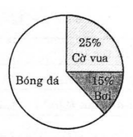 Bài 1651 2.pdf (ảnh 1)