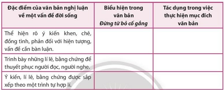 Soạn bài Đừng từ bỏ cố gắng | Chân trời sáng tạo Ngữ văn lớp 7 (ảnh 1)