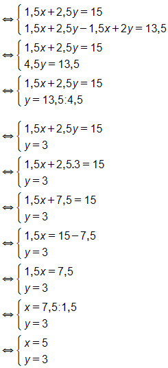 Giải các hệ phương trình sau bằng phương pháp cộng đại số: 3x + y = 3 và 2x - y = 7 (ảnh 1)