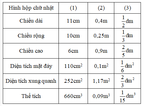 Luyện tập chung trang 1232.pdf (ảnh 1)