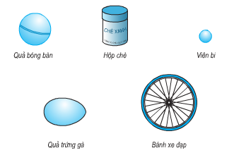 Giới thiệu hình trụ2.pdf (ảnh 1)