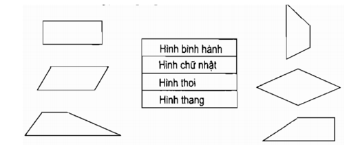 Bài 90.1.docx (ảnh 1)