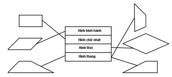 Bài 90.1.docx (ảnh 2)