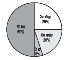 Bài 100.1.docx (ảnh 1)