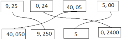 SỐ THẬP PHÂN -7.pdf (ảnh 2)