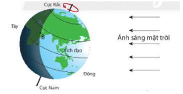 Đề thi Học kì 2 Khoa học tự nhiên lớp 6 năm 2021 có đáp án (3 đề) – Chân trời sáng tạo (ảnh 16)